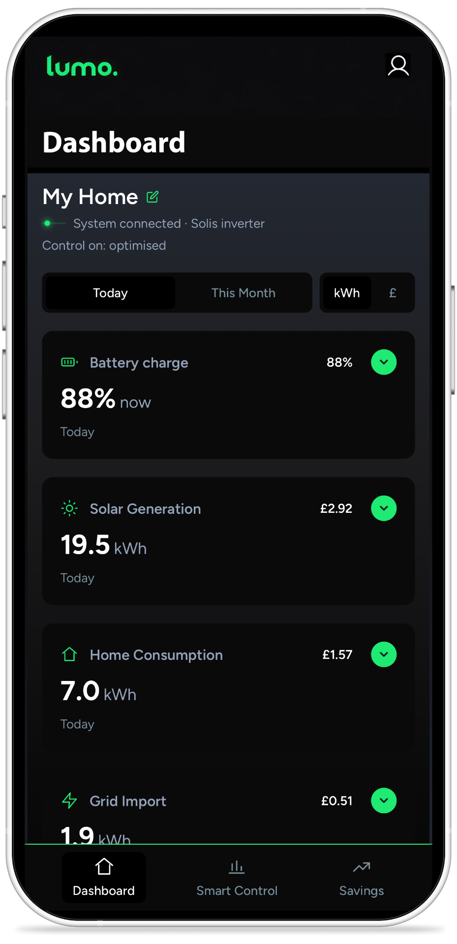 Lumo app — view system performance