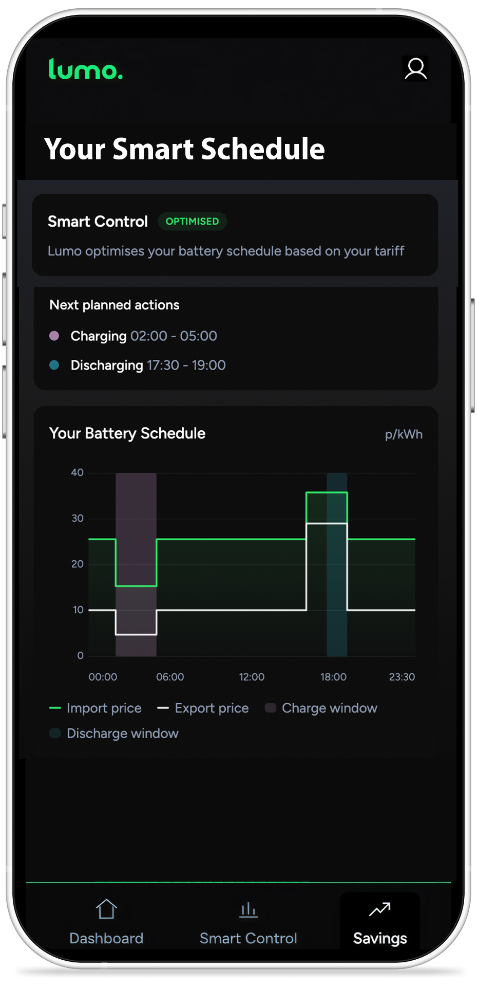 Lumo app — view smart schedule