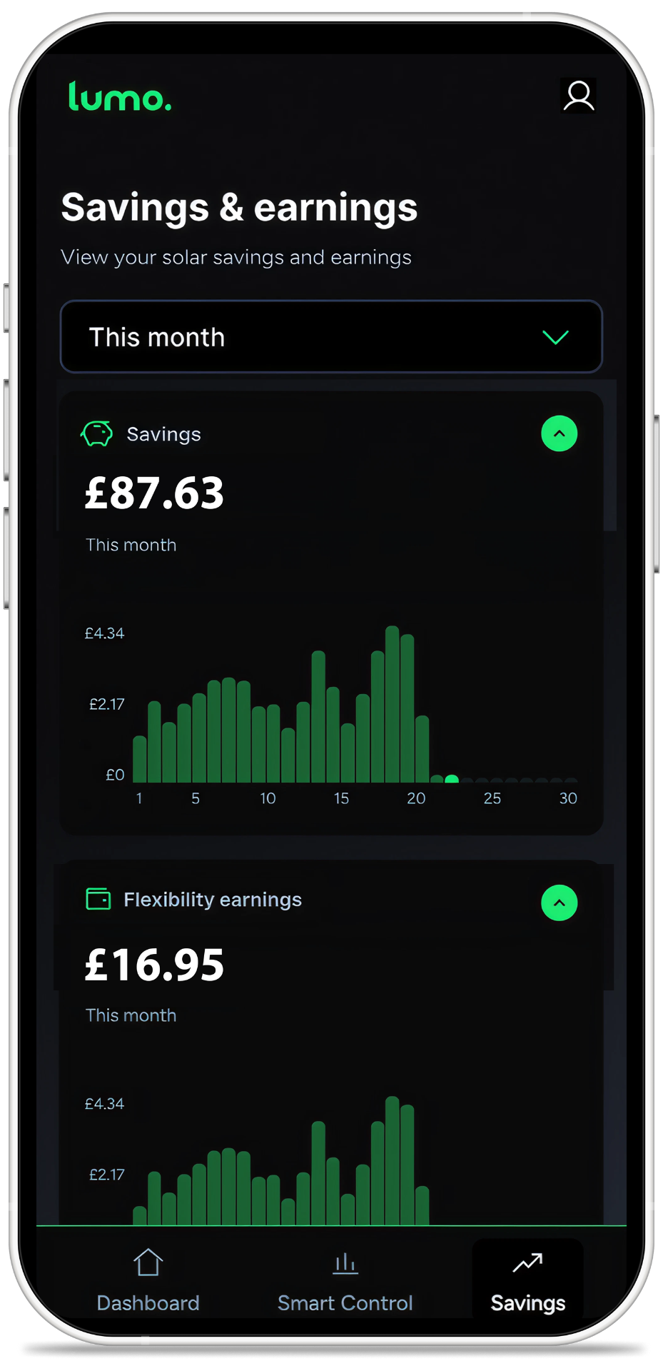 Lumo app — monitor savings and earnings