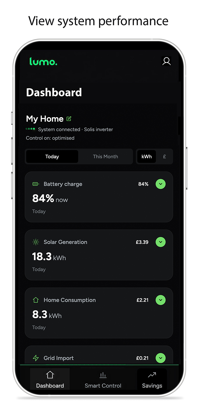 Lumo app, view system performance