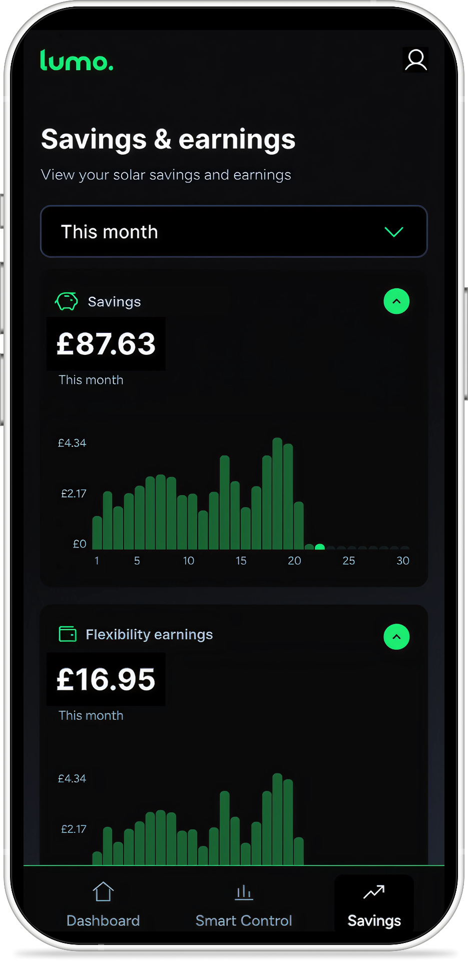 Lumo app showing monthly savings and flexibility earnings